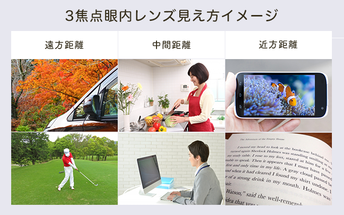 プレミアム3焦点眼内レンズ