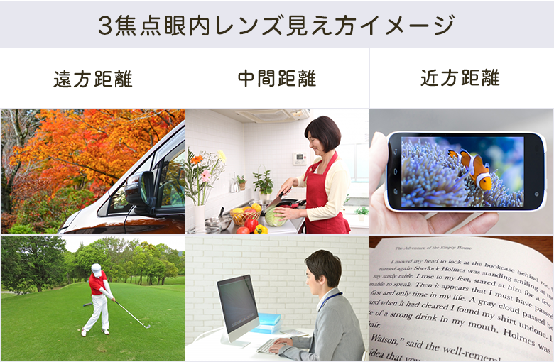 プレミアム3焦点眼内レンズ