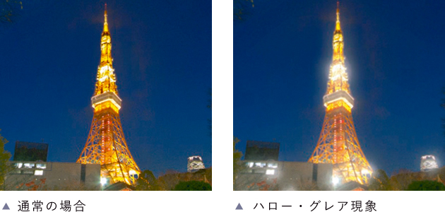 ハローグレア現象